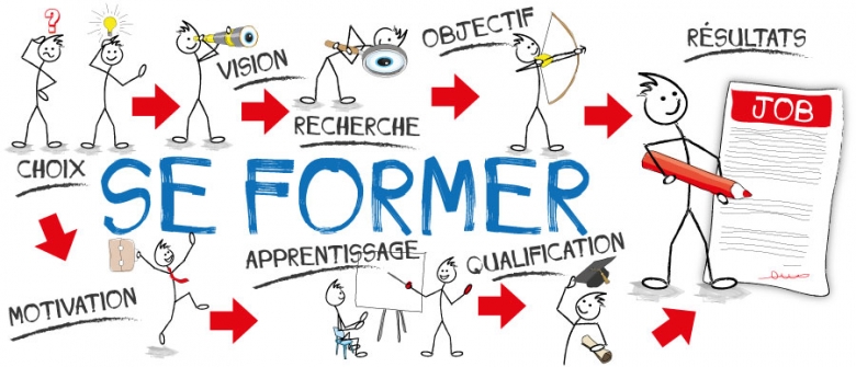 La formation, un levier pour les 45+ en recherche d’emploi